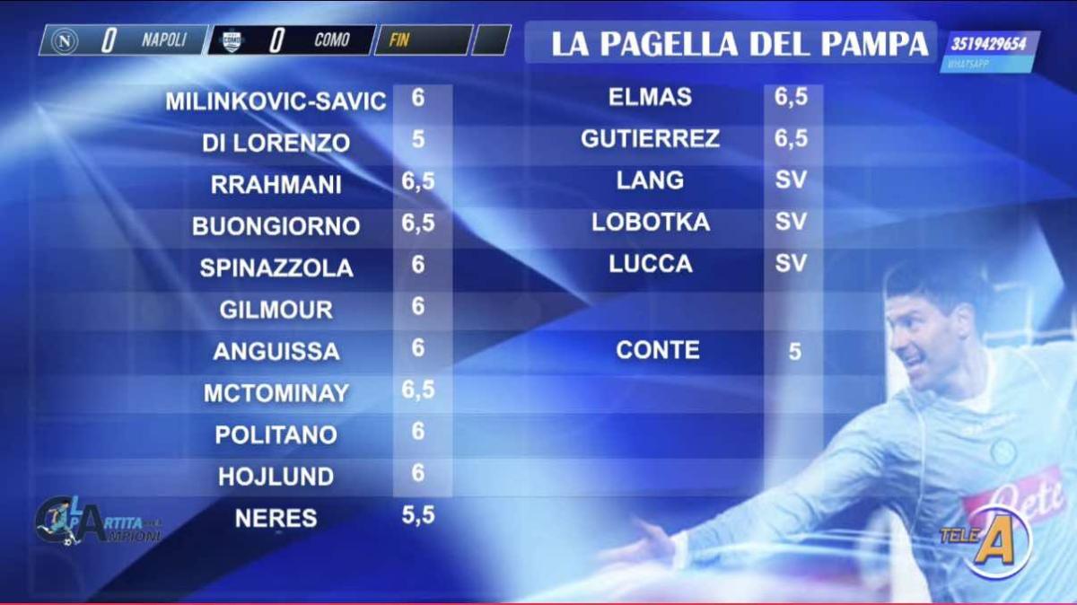 pagelle Sosa, Napoli-Como