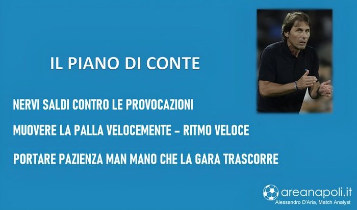il piano di Conte
