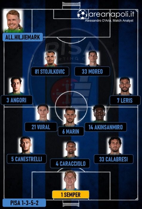 pisa formazione