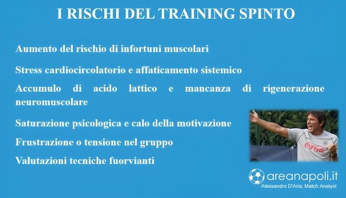 grafico rischi amichevoli