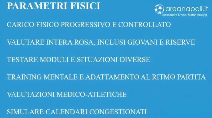 grafica parametri fisici