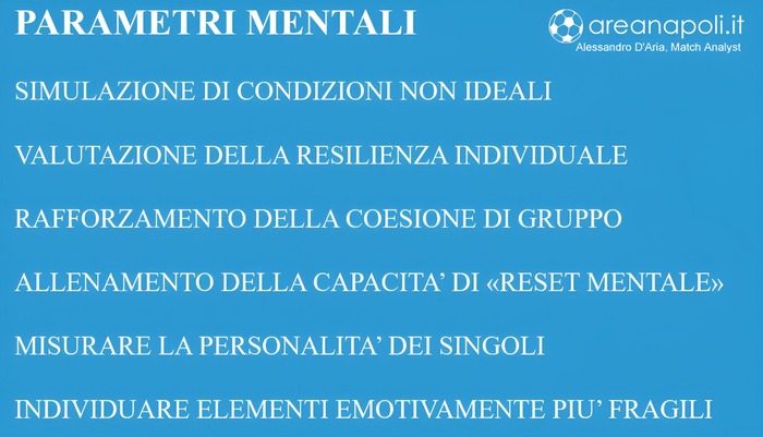 preparazione grafica mentale