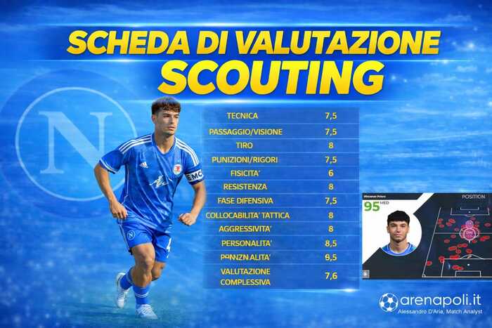 scheda scouting vincenzo prisco