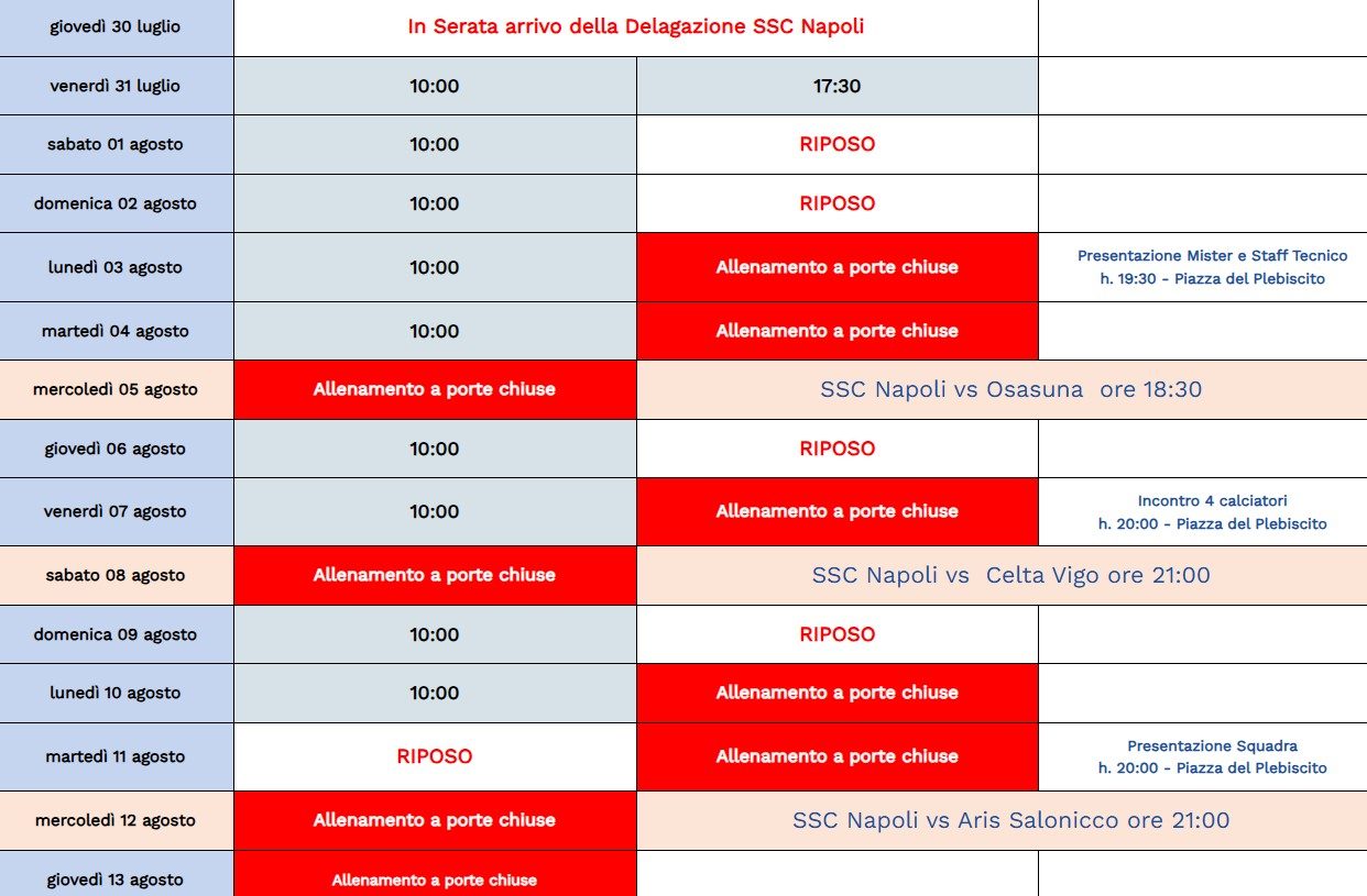 ritiro castel di sangro programma Napoli
