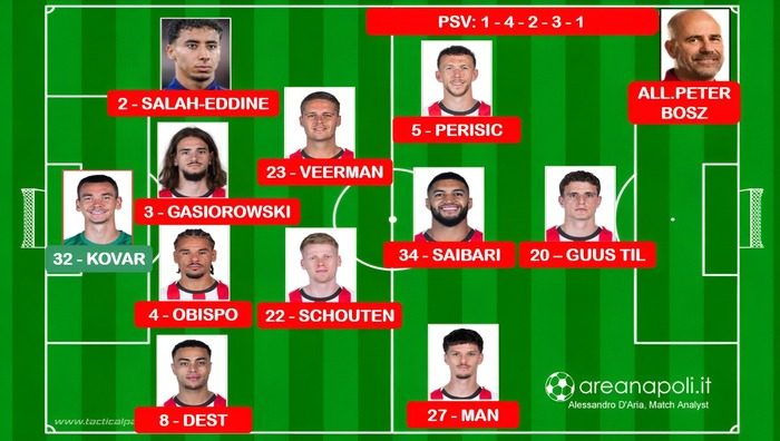PSV formazione