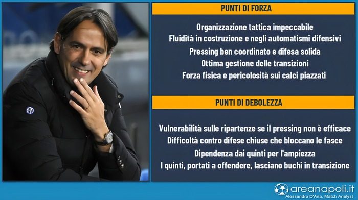 Inter, punti di forza e di debolezza
