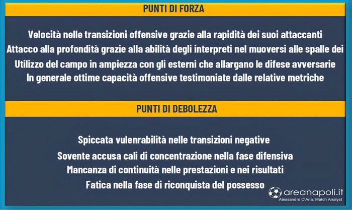 Punti di forza e di debolezza del Milan
