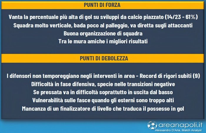 Punti forza debolezza Venezia