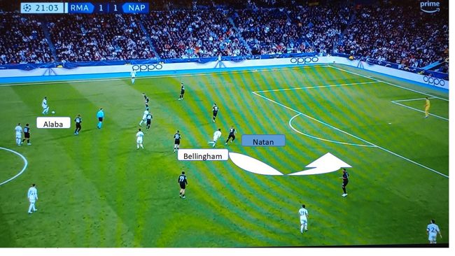 Real Madrid-Napoli, chiave tattica 6