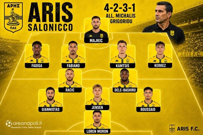 formazione aris salonicco
