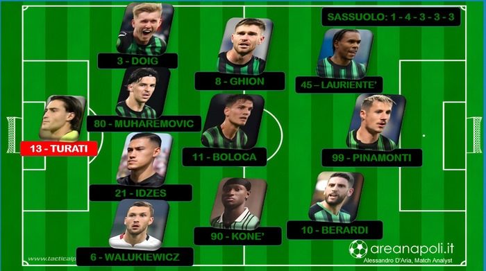 formazione sassuolo