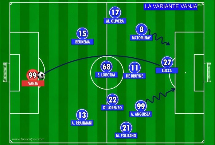 variante tattica Savic