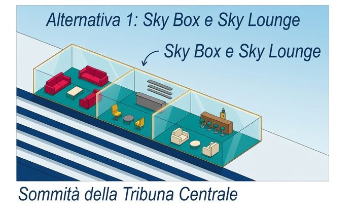 sky box stadio maradona