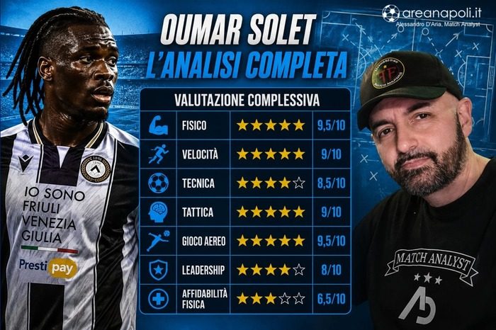 solet valutazione completa