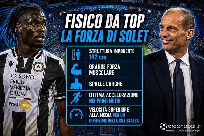 solet fisico top