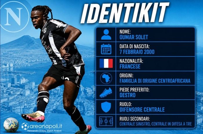 solet identikit