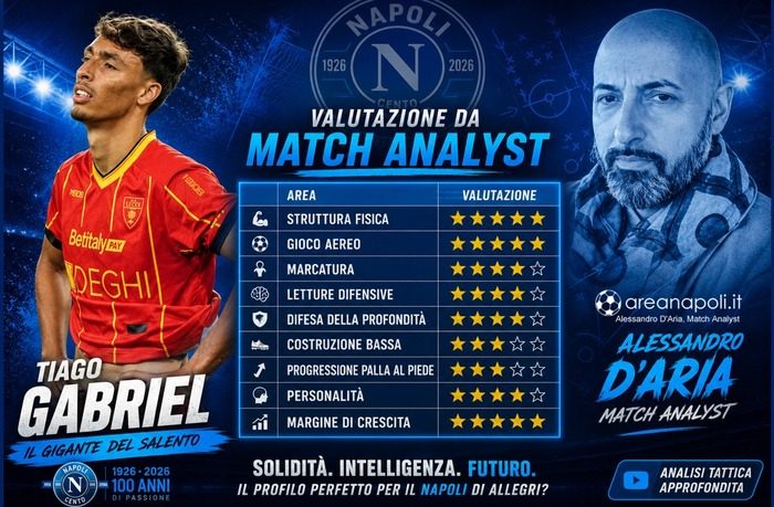 tiago Gabriel match analyst