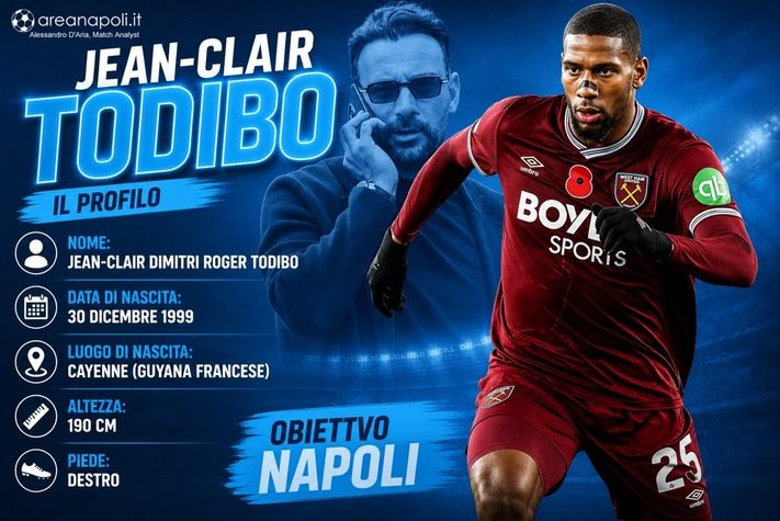 todibo identikit