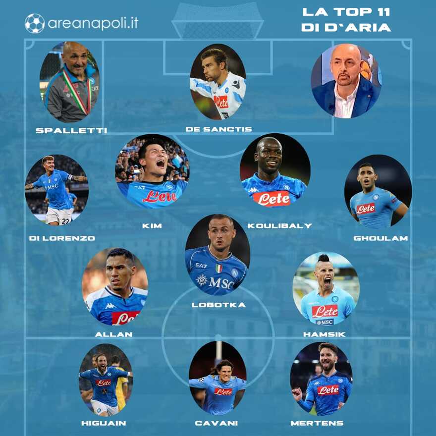 top 11 napoli alessandro d'aria