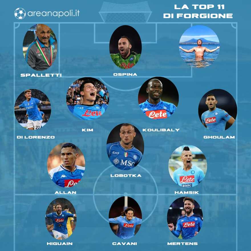 top 11 napoli angelo forgione