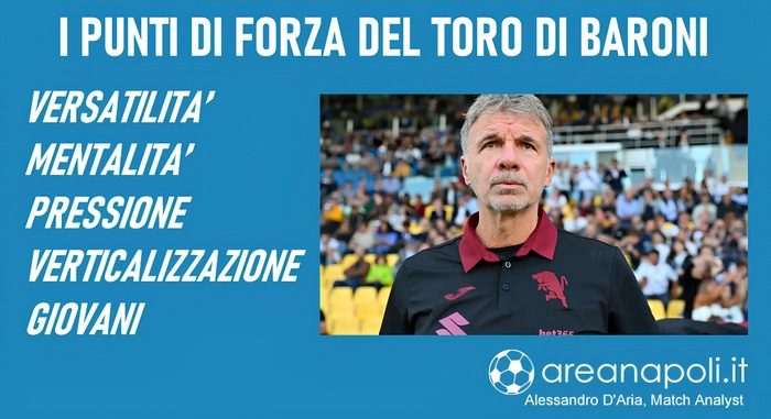 punti forza Torino