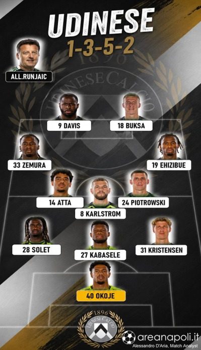 formazione udinese