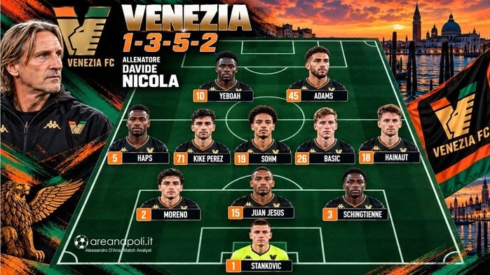 formazione venezia