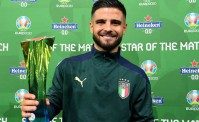 Insigne nominato star of the match: Vi spiego il mio gol. Spinazzola in lacrime, mi dispiace