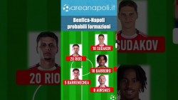 Benfica-Napoli probabili formazioni, le scelte di Mourinho e Conte