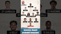 Juventus-Napoli, probabili formazioni. Due dubbi per Antonio Conte