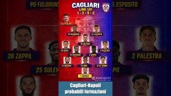 Cagliari-Napoli, probabili formazioni: De Bruyne titolare? Le scelte di Conte