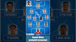 Napoli Milan, probabili formazioni: spazio ai fab four