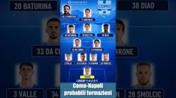 Como Napoli probabili formazioni: le scelte su Alisson e Gutierrez