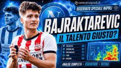 Bajraktarevic ai Mondiali, talento che pu� fare al caso del Napoli