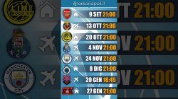 Napoli, calendario Champions 2026-2027: data e ora delle 8 gare